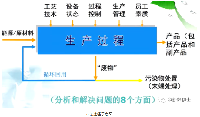 1705999507585575.png image.png